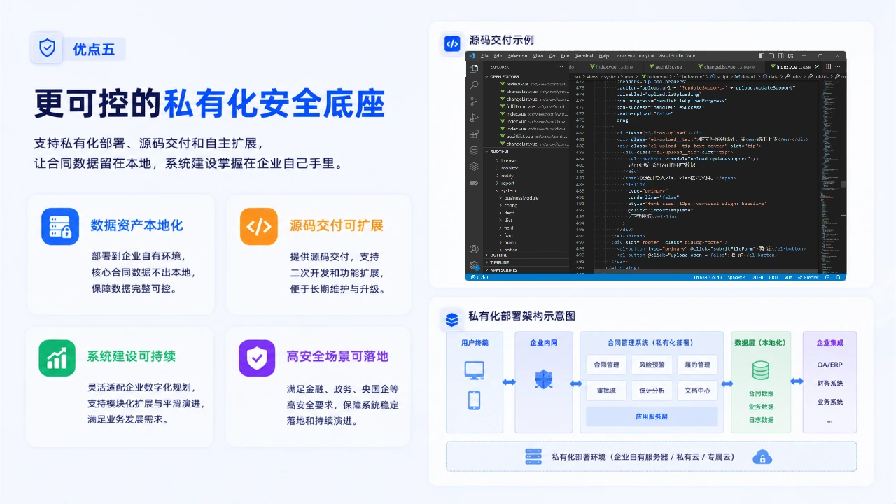 优势五:更可控的私有化安全底座
