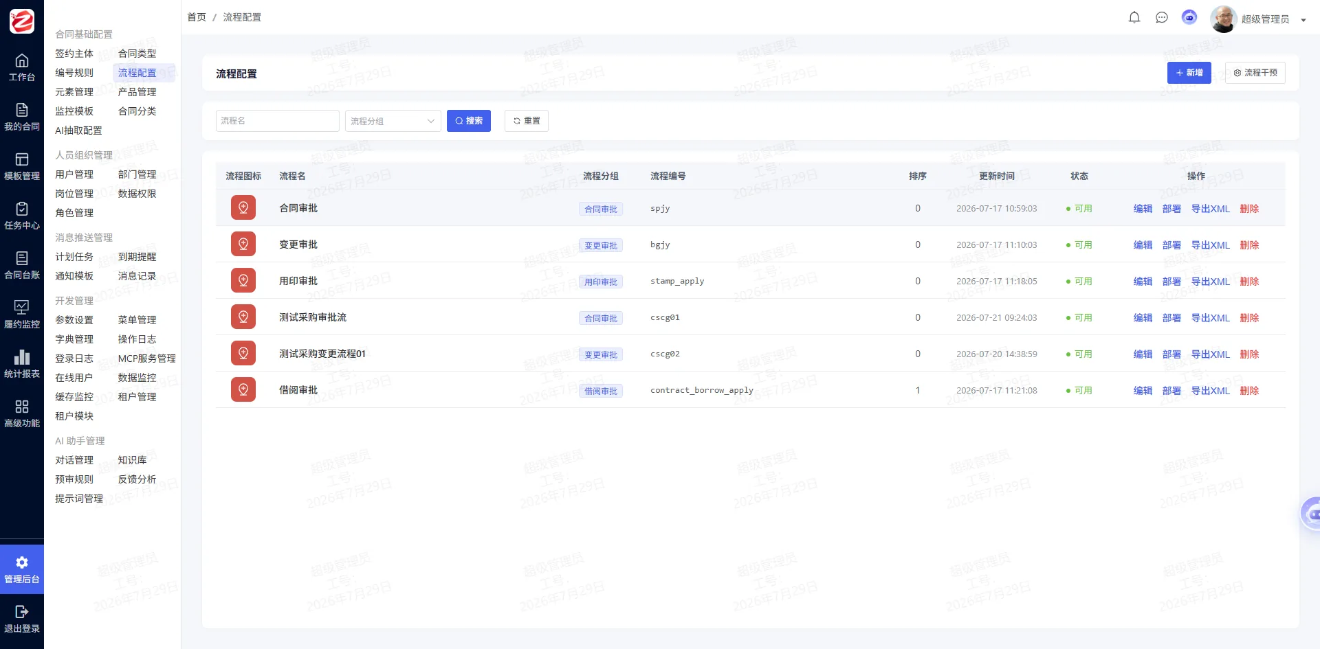 合同变更流程怎么设计？申请、审批、签署与数据合并