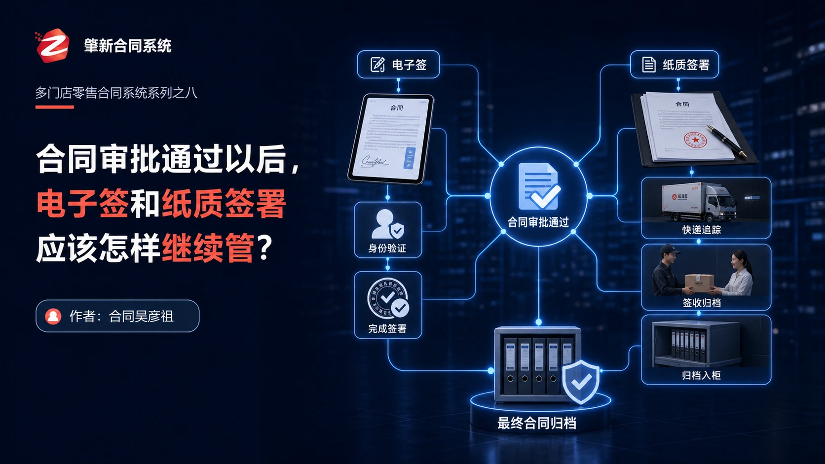 合同审批通过以后，电子签和纸质签署应该怎样继续管？
