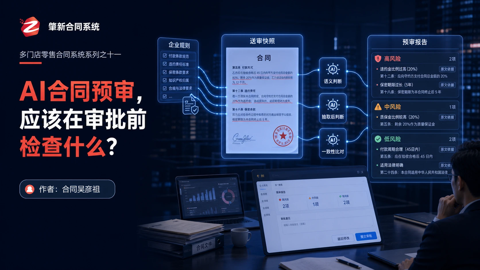 AI合同预审，应该在审批前检查什么？