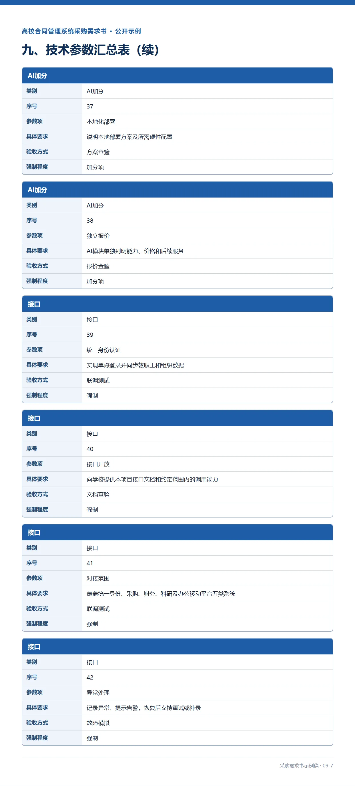 09-7-高校合同管理系统采购需求书示例稿