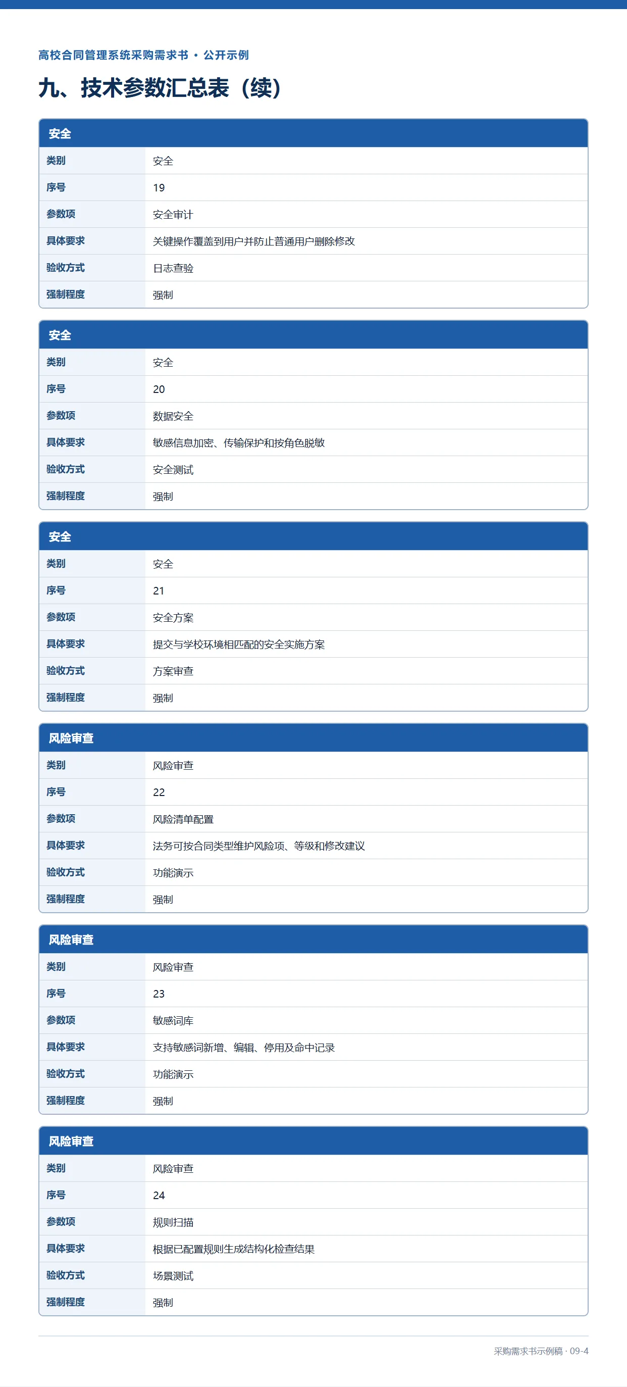 09-4-高校合同管理系统采购需求书示例稿