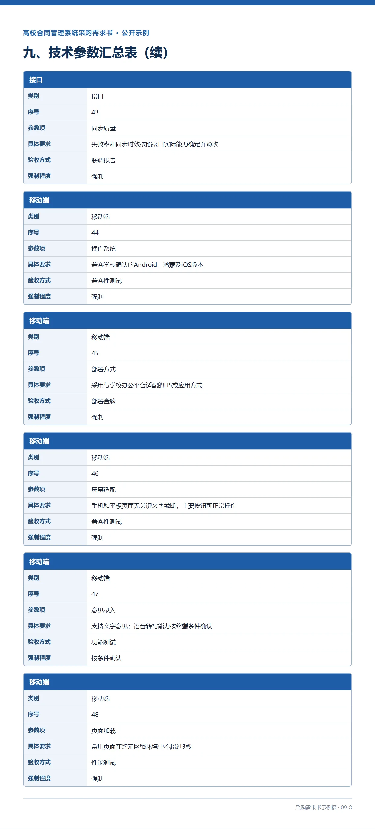 09-8-高校合同管理系统采购需求书示例稿